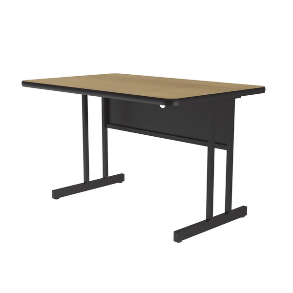 WS HPL Training Tables